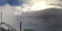 Parpaner Rothorn